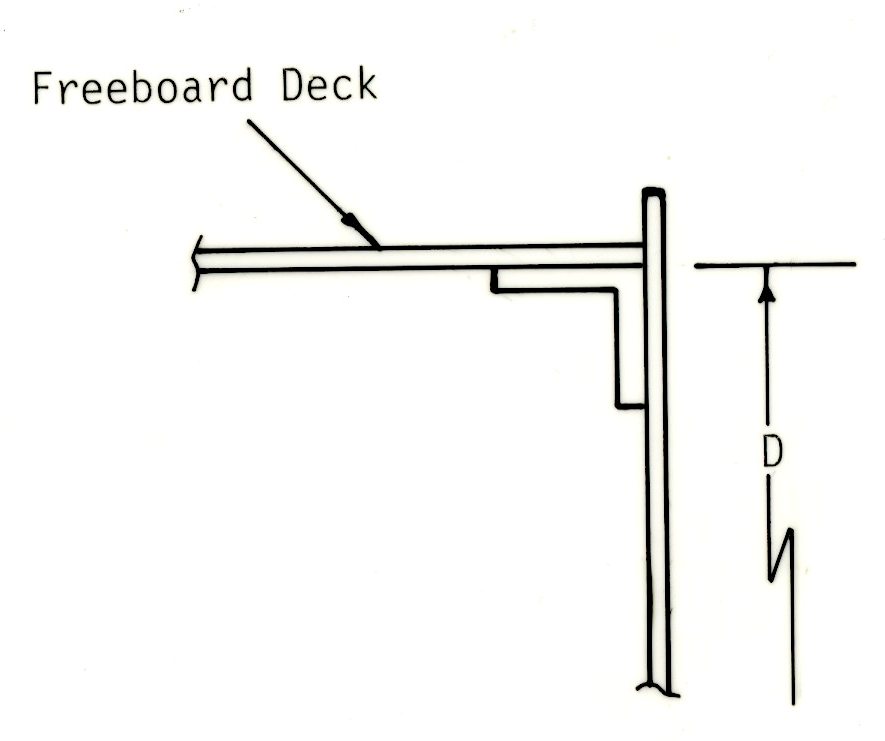 Diagram-Underside of freeboard deck